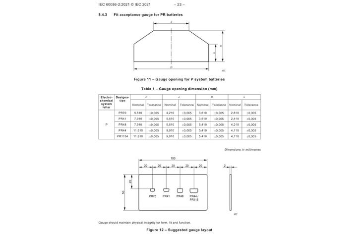 luer lock connector syringes
