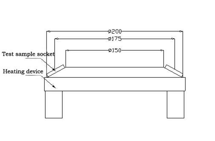 plastics heat aging test chamber