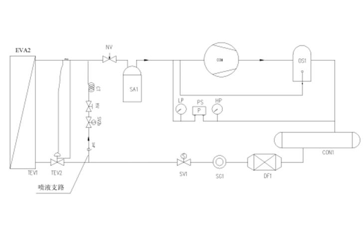 color fastness testing equipment