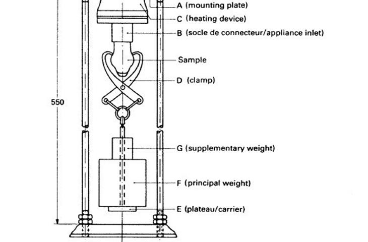 softness testing equipment for sale