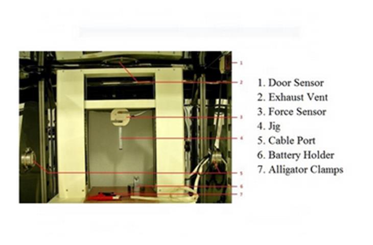 adhesion test panels