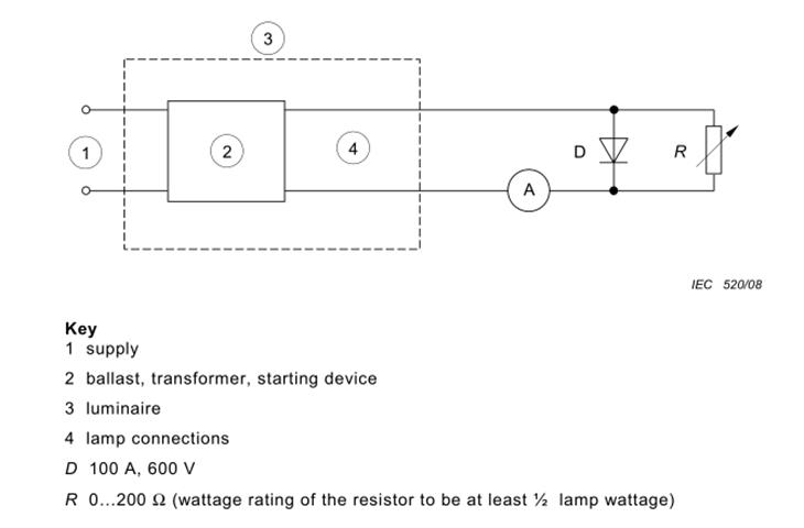 falling dart impact tester supplier