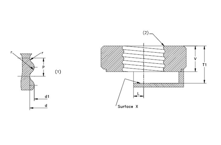 mechanical resistance