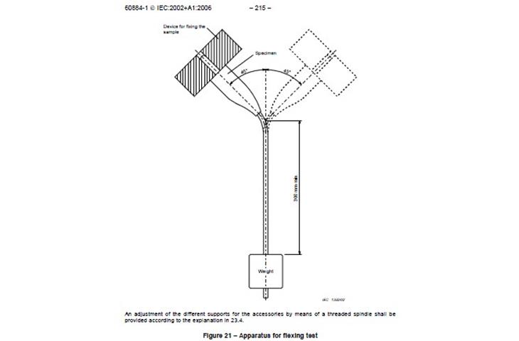 luer connector
