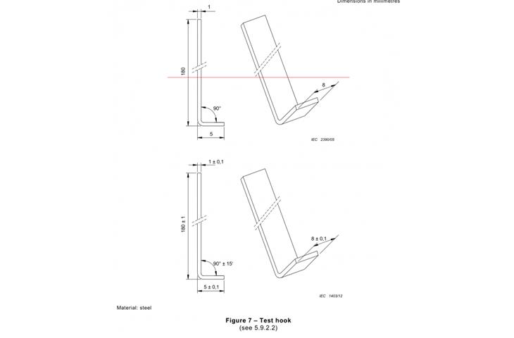 abrasion resistance tires