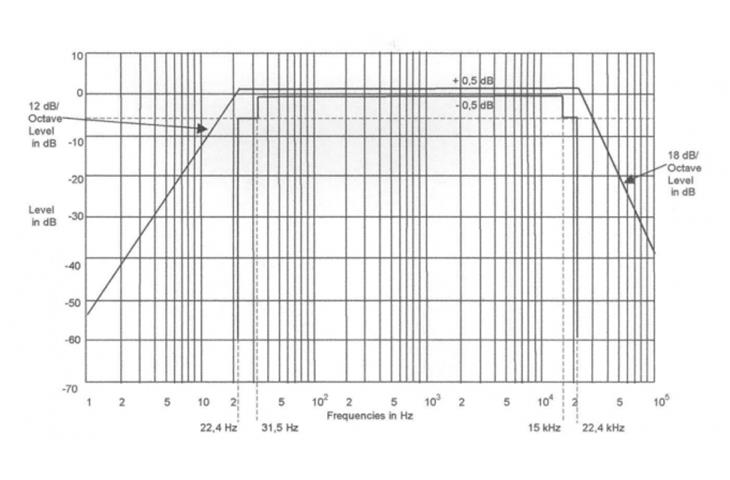 electronic tensile test machine