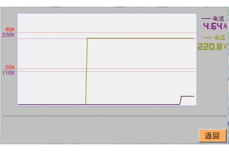 adhesion test panels