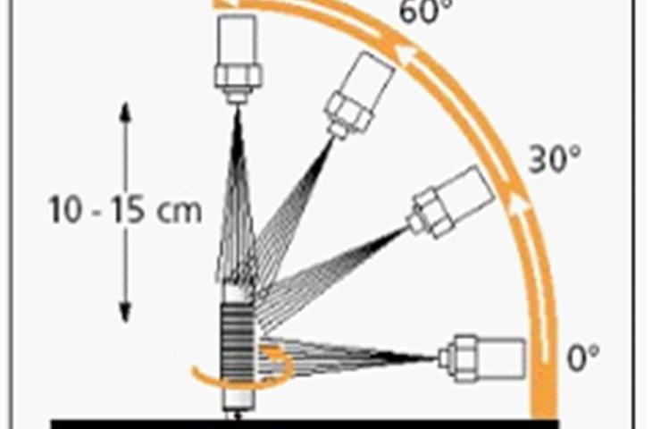 fasteners for bolts