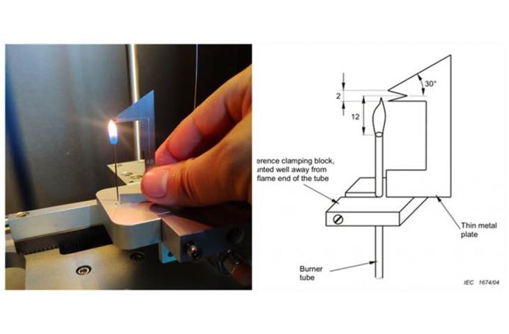 nut fastener technology