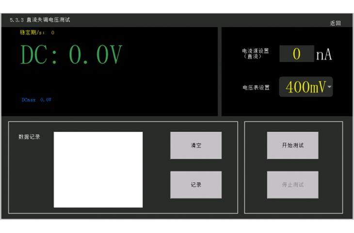 china test equipment