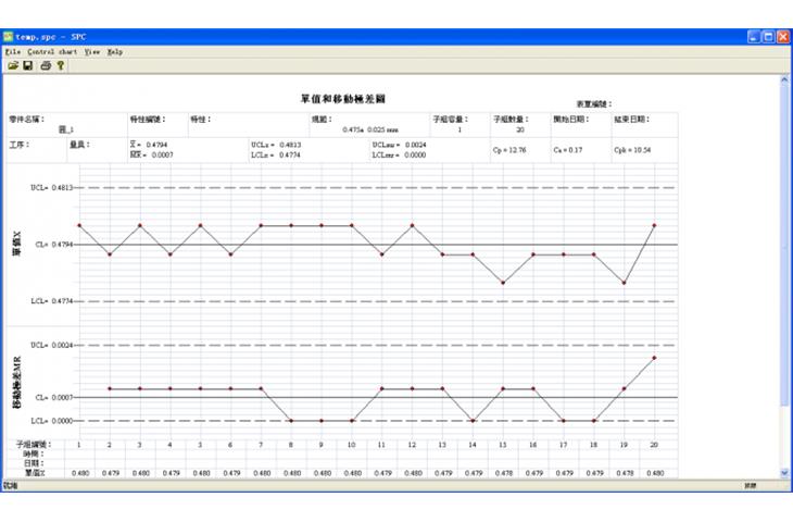 high speed impact tester