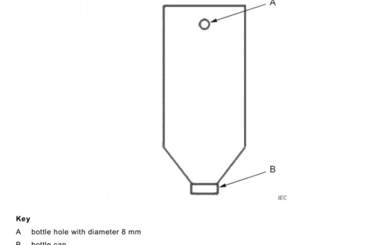 box compression tester quotes