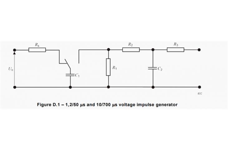 board bursting tester