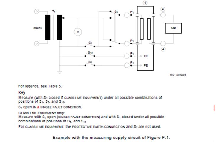 climatic test chamber