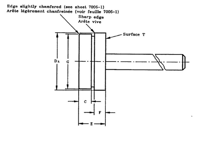 pilling tester quotes