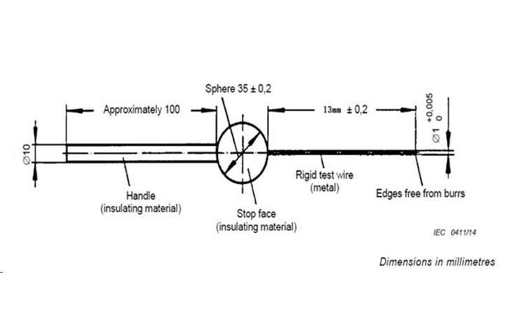 box compression tester quotes