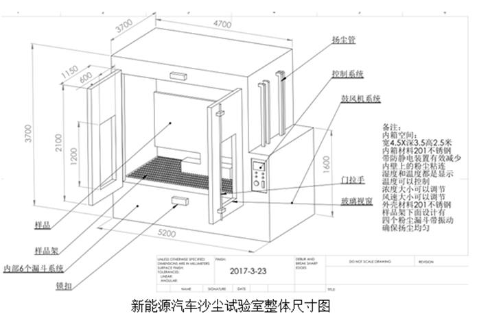 folding tester quotes