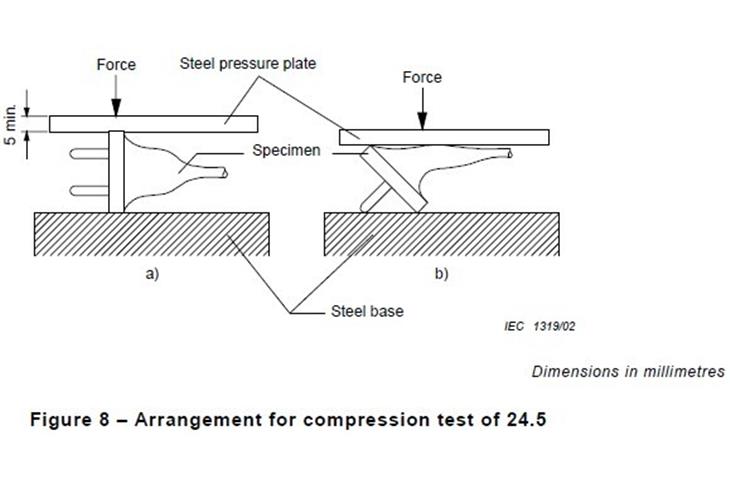 basic surgical tools