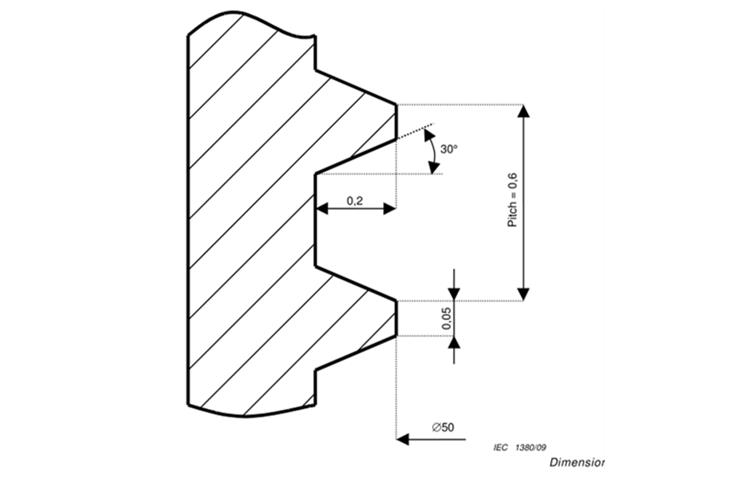 fasteners for bolts