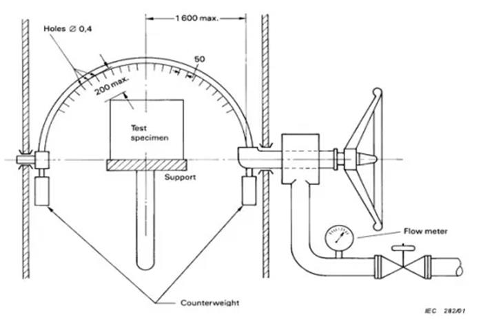 luer lock connector syringe sizes