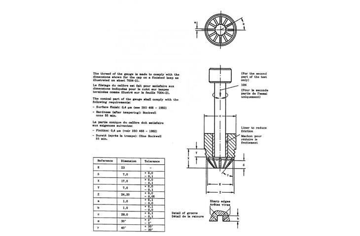 mechanical resistance