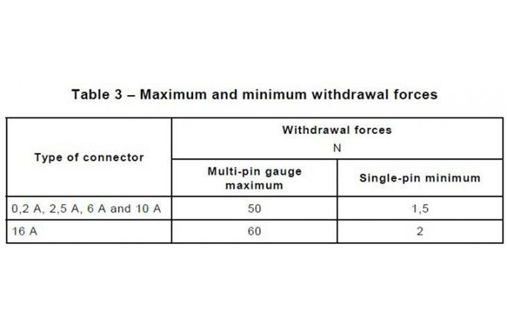 automotive seat material