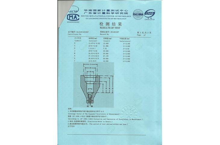 mechanical mask product