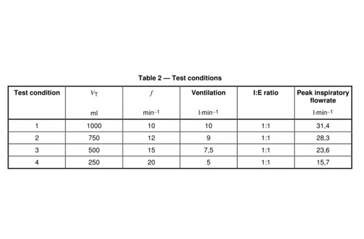 tensile strength of foam tester manufacturers