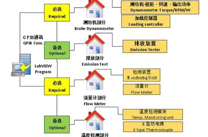 paper tube compressiion tester supplier