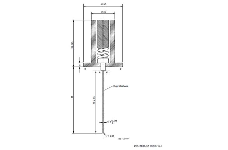 fiber testing machine for textiles