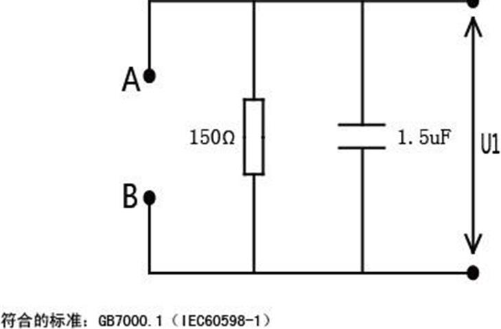 wear resistance test