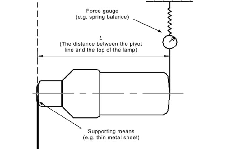 textile testing instruments