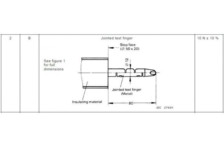 cycle thread bolts nuts