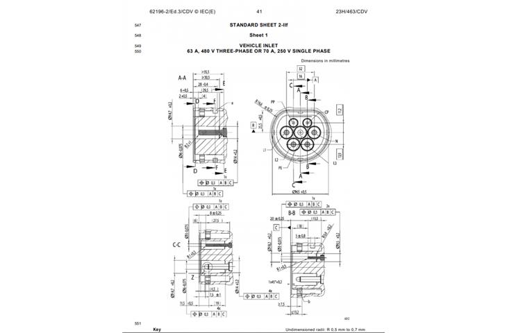 thrust testing kits
