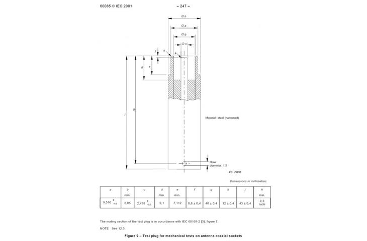 burst test machine