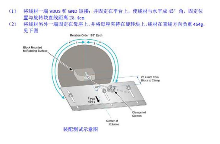 rubber testing equipment