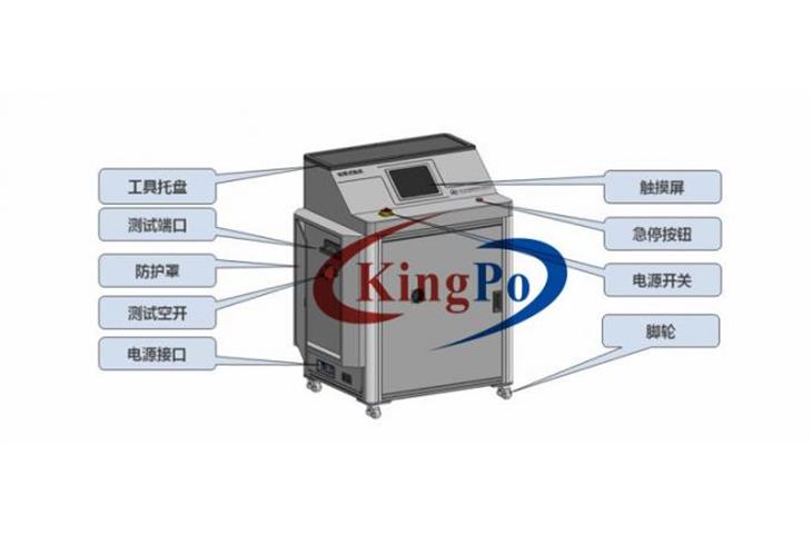 pilling tester quotes