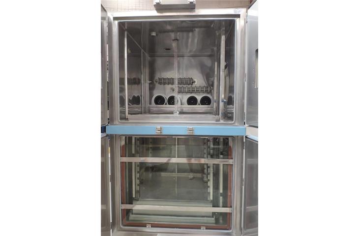 closed loop testing