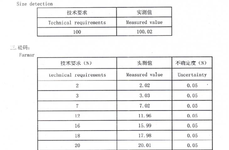 micro hardness tester