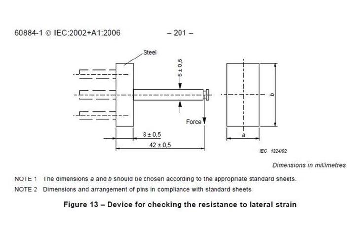 abrasion resistance tires