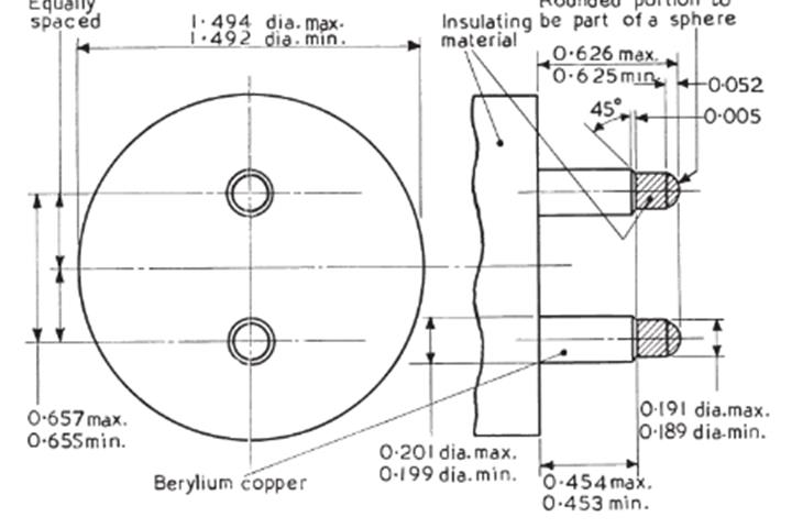 cobb sample cutter