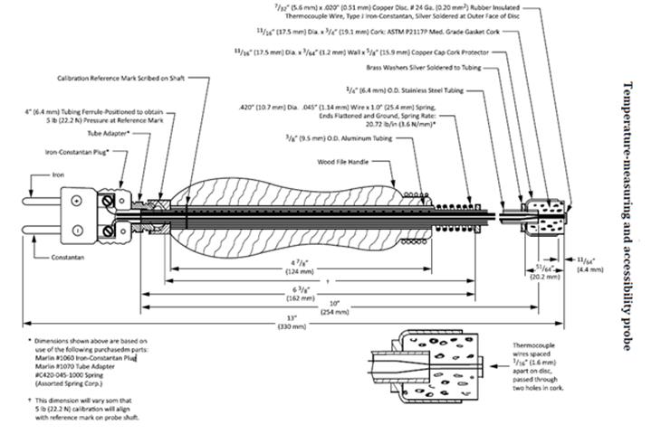 drop impact tester