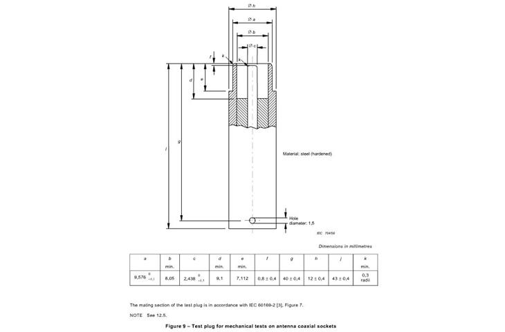 hdt