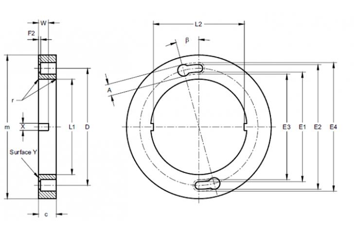 what is ipx7 standard