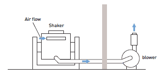 ect sample cutter manufacturer