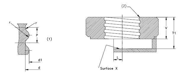 types of sheet metal machines