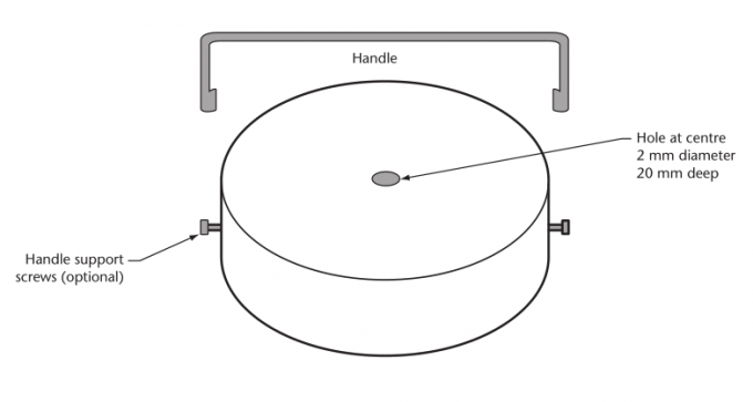 machine temperature