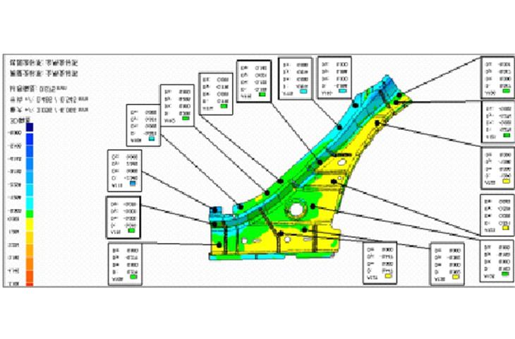 constant temperature and humidity oven manufacturer