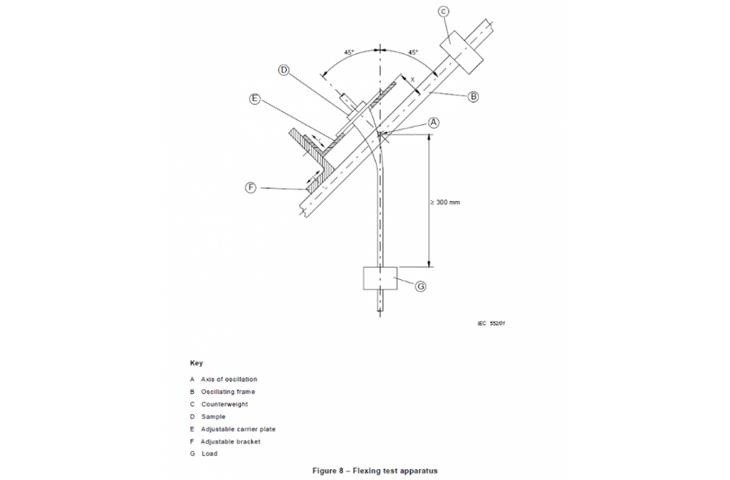 surgical insrtuments