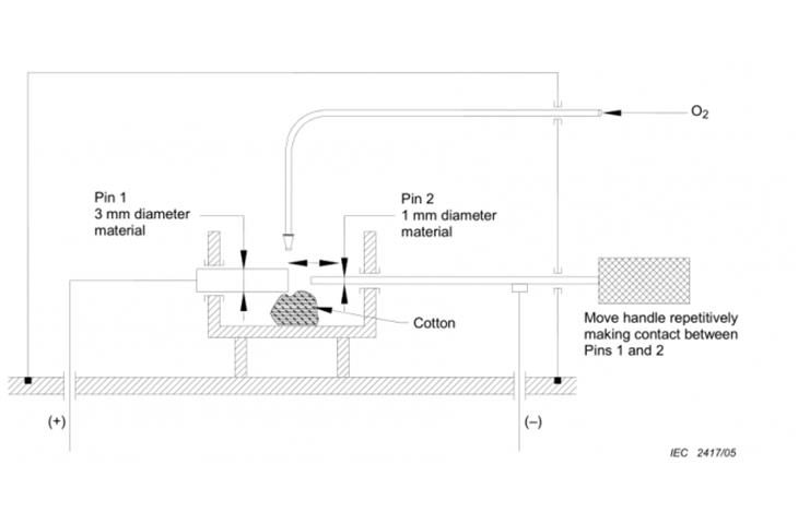 sheet metal edge forming